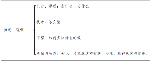 QQ图片20230606164932.png